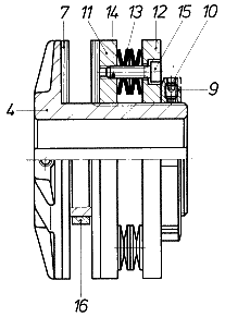 layout of slip clutch